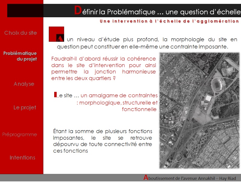 problmatique gnrale du site 511