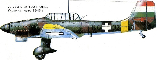 Junkers Ju-87B-2 Stuka Ju-87b11