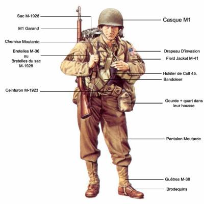 LIste matériel pour reconsitution soldat US Infanterie campagne Normandie. 88823110