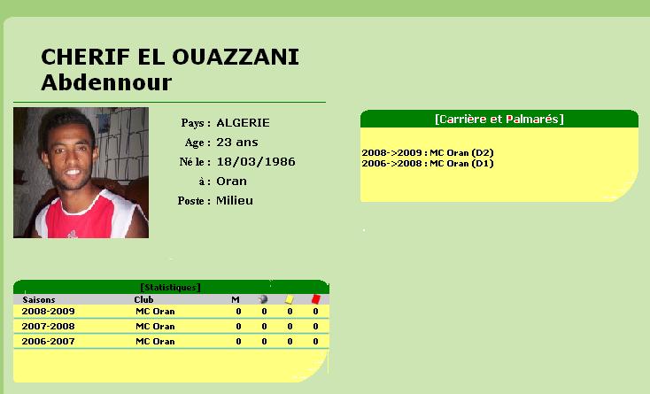 [14] Abdennour Cherif El Ouazzani Tourno15