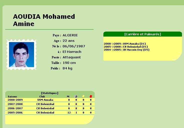 [15]  Mohamed Amine Aoudia Tourno17