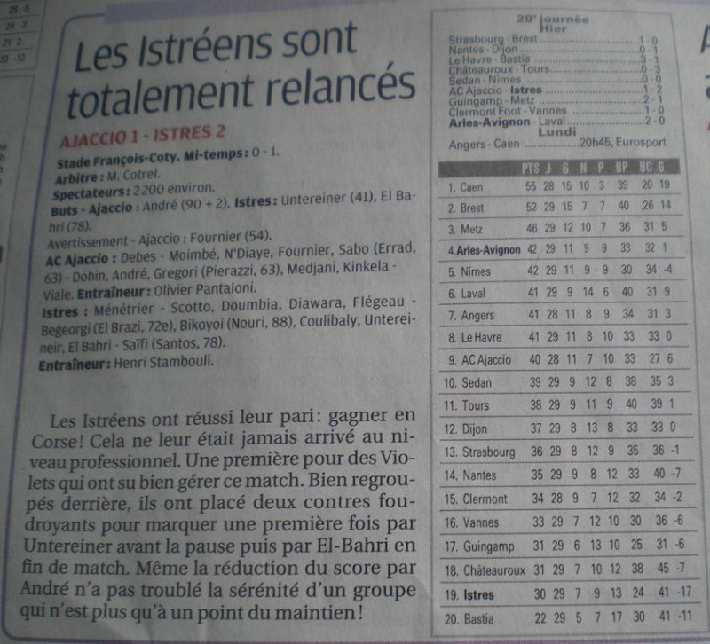 FC ISTRES // LIGUE 2 - Page 11 Imgp0715