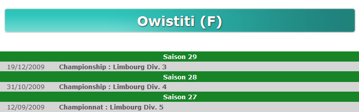 Owistiti (F), un club au féminin ! Palmar10