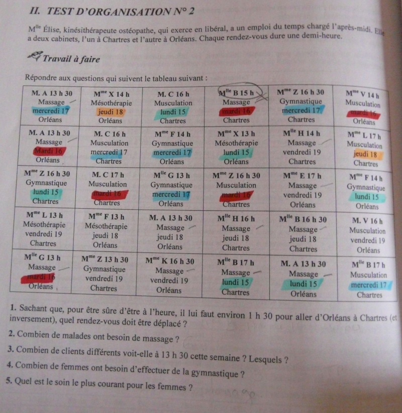 exercices type organisation P1070012