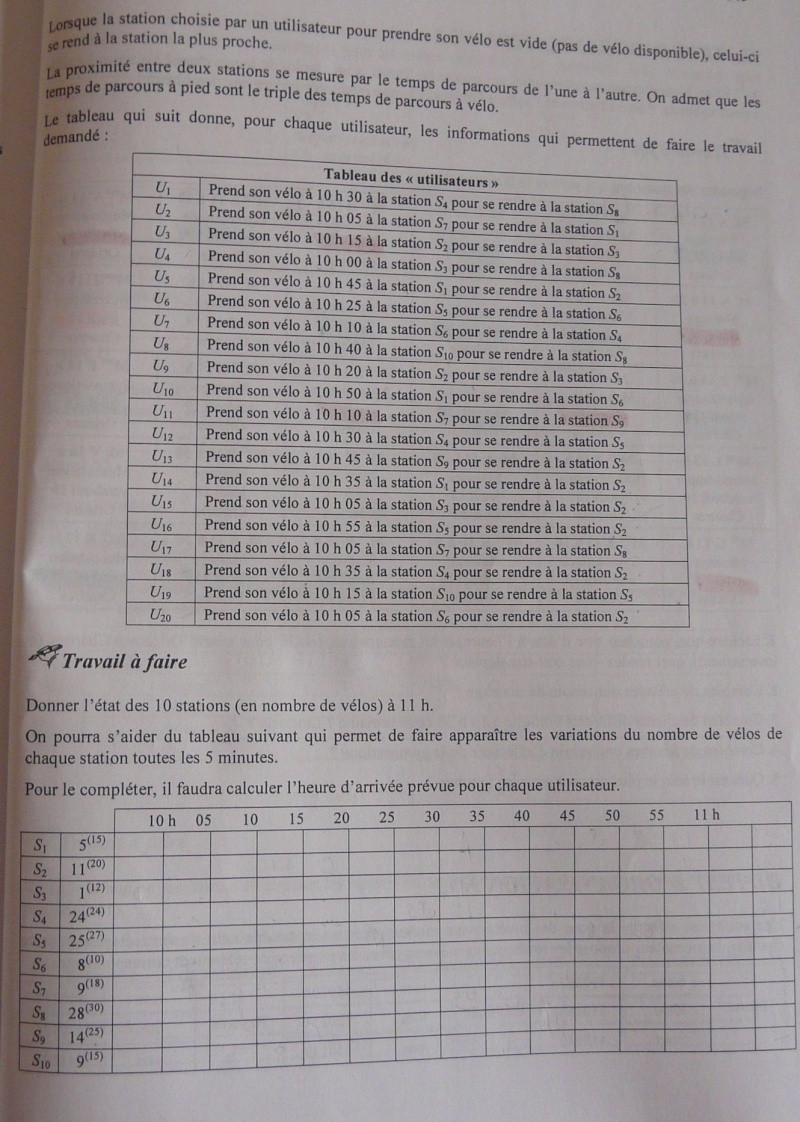 exercices type organisation P1070014