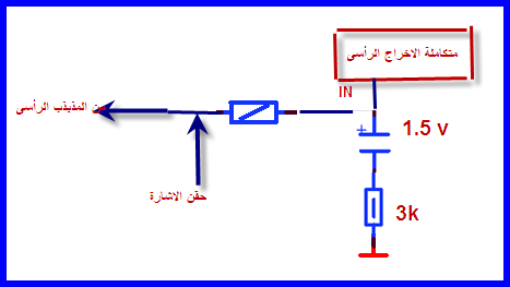 كاشف الأعطال الإلكترونى  340