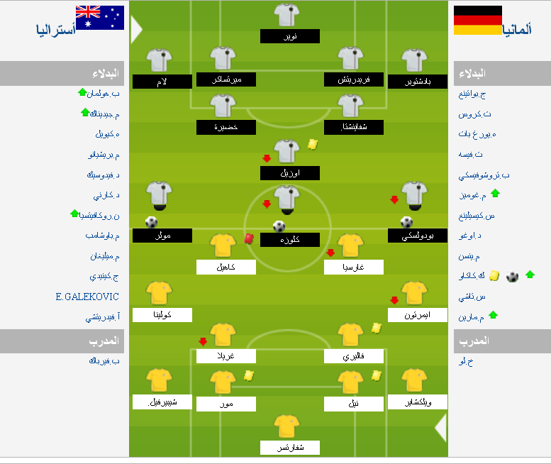 تشكيلة المباراة  7  |  المانيا  X  استراليا 312