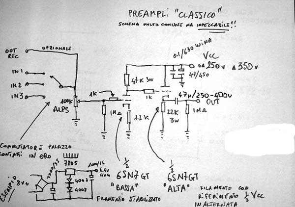 Pre con 6sn7 + TA2024...l'idea malsana c'è sempre.... Pre6sn11