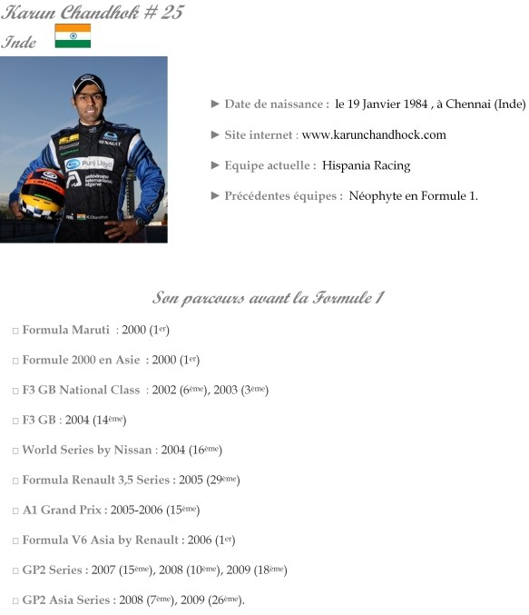 H.R.T. (Hispania Racing Team) - Page 3 Fiche_59