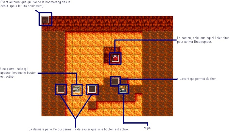 Système d'activation de bouton via un boomerang a la Zelda. Screen14