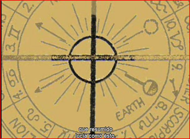 La verdad sobre el catolicismo. (La bliblia no es un libro de religion sino astrologico.) Cruz210