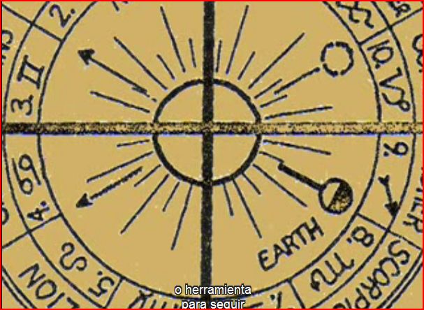 La verdad sobre el catolicismo. (La bliblia no es un libro de religion sino astrologico.) Zodiac10