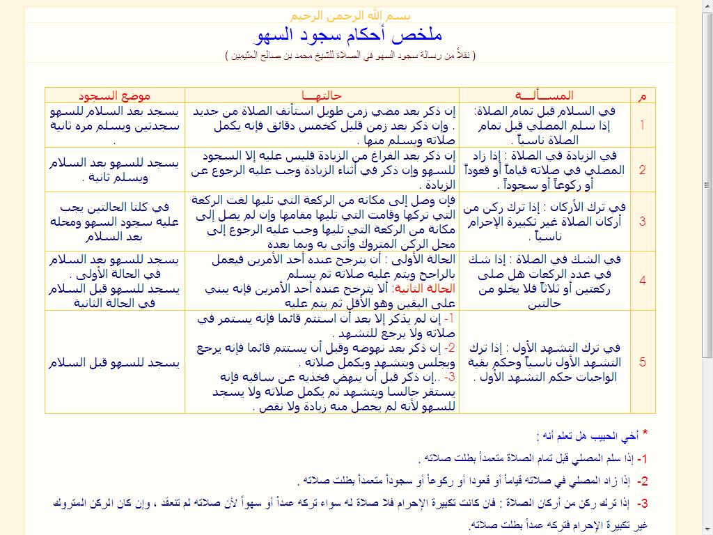 ابن عثيمين رسالة الاذكار