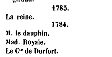 Portraits de Marie-Antoinette en buste par Joseph Ducreux (et d'après) - Page 2 Captu770