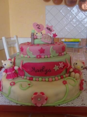 Hello Kitty 3d Ou Modelees Ou Avec Relief En Volume Page 2