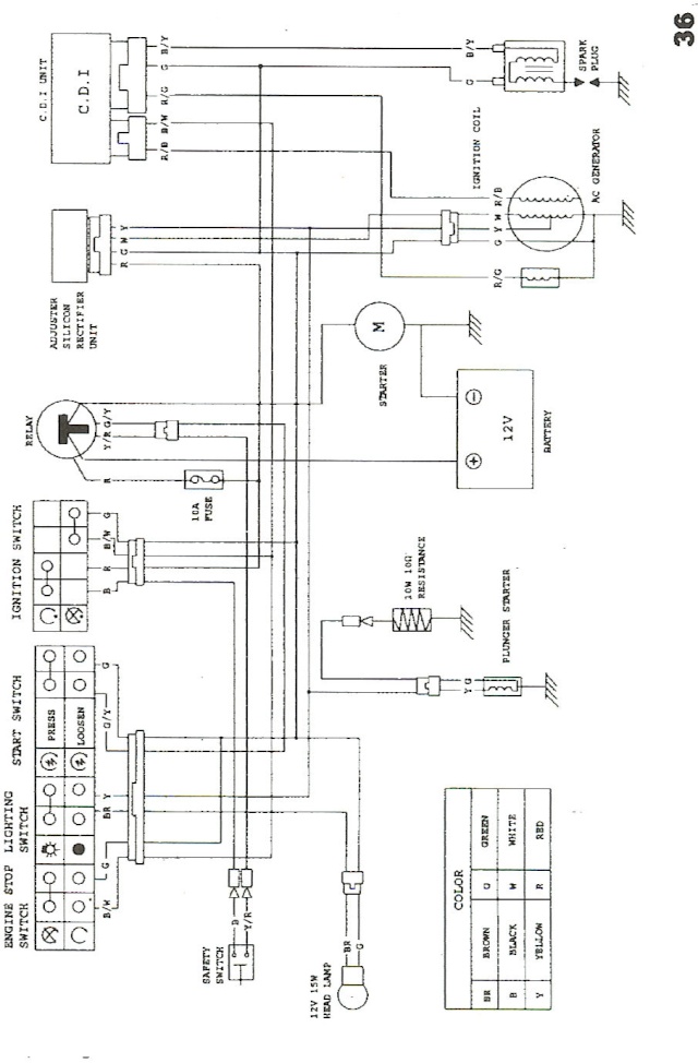 Yerf Dog Go Kart Wiring Diagram from i.servimg.com