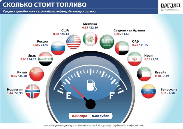 Интересная информация 46611110