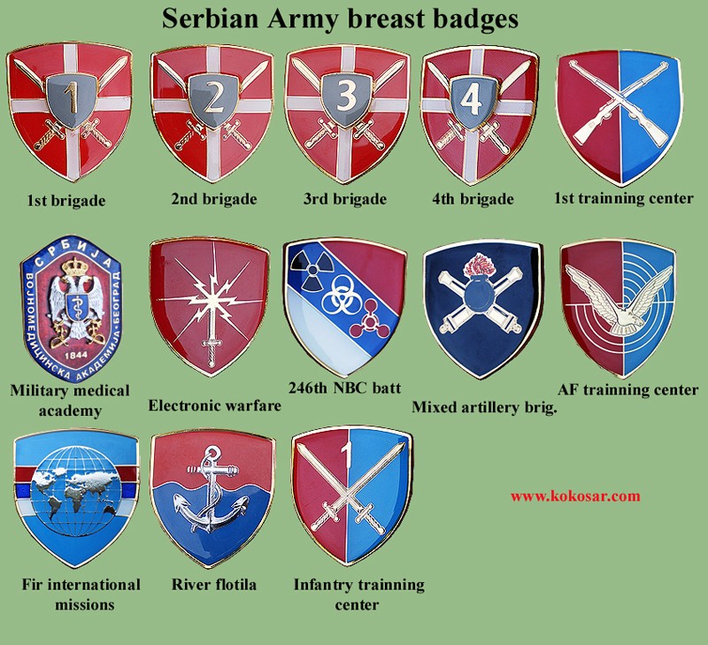 Serbian armed forces insignias from my collection Srbija18