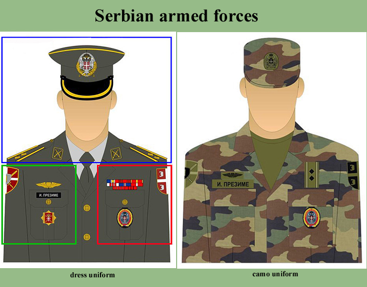 Serbian armed forces insignias from my collection Srbija19