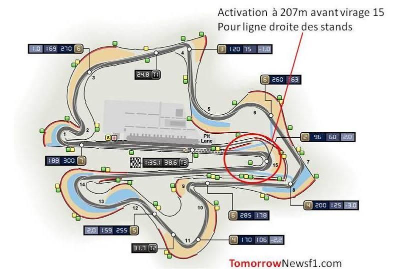 Grand Prix de Malaisie : "Début, suite et fin" - Page 2 Sepang10