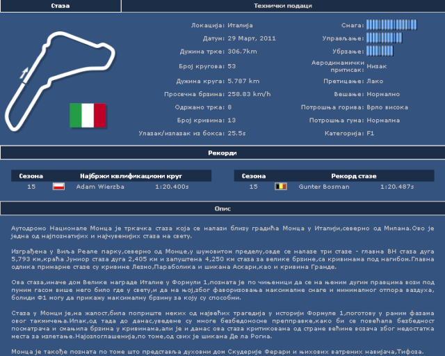 Сезона 24, трка 13: Monza GP (Италија) 1_monz10