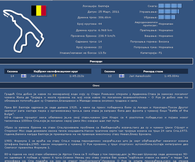   Sezona 24 Trka 12-Spa GP (Белгија) 1_spa_10
