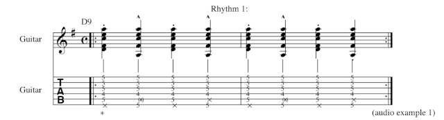 Basic Gypsy Jazz Comping Rhythm10