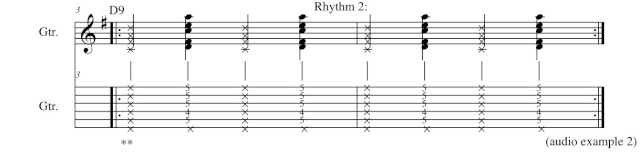 Basic Gypsy Jazz Comping Rhythm11