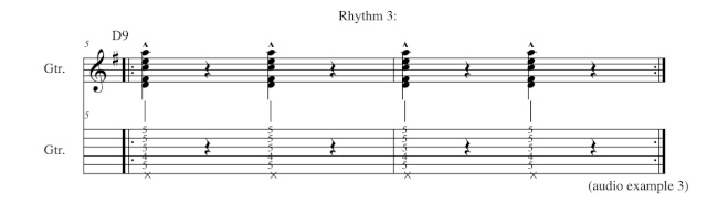 Basic Gypsy Jazz Comping Rhythm12