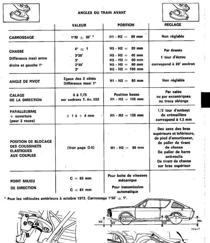 Renault 15 TL phase 1 moteur 1300 - Page 28 Carros10