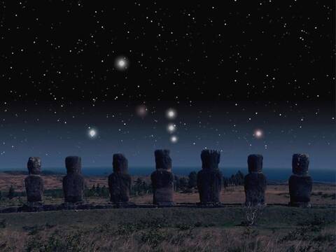 Symbolique Ciel Et Etoiles