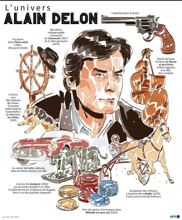 Alain Delon nous a quitté. 2275_a49