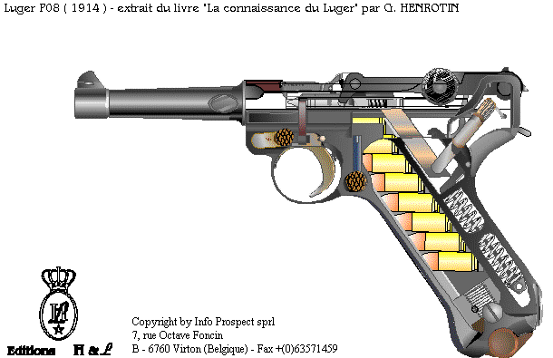L'histoire du pistolet allemand P08 Lugera11