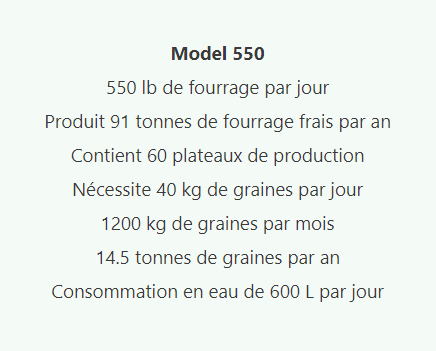 Production de céréales hydroponique Hydrop10