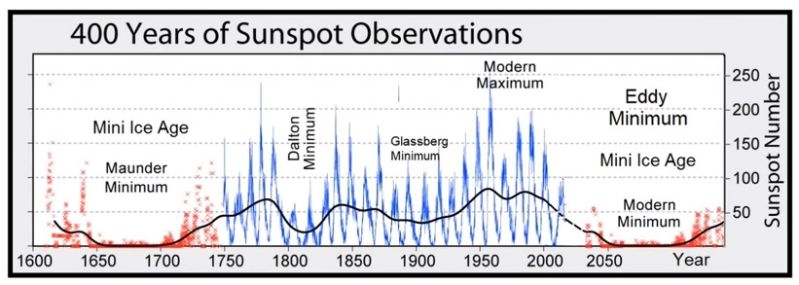 November 2020 Observations and Discussion - Page 2 400-ye10