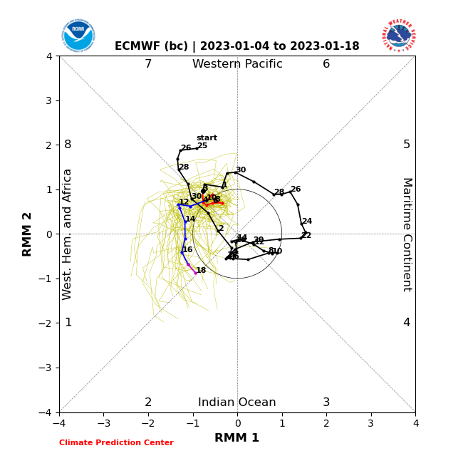 polarvortex - Long Range Thread 25.0 - Page 24 Ecmf_b11