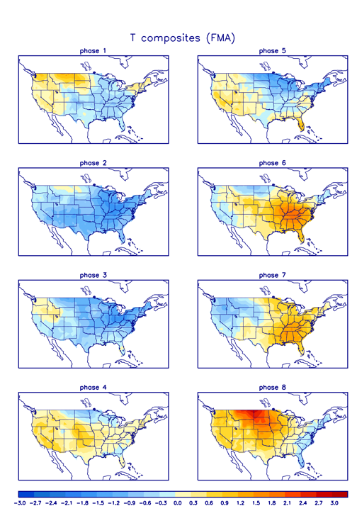 2 - Long Range Thread 19.0 - Page 28 Mjo_fm10