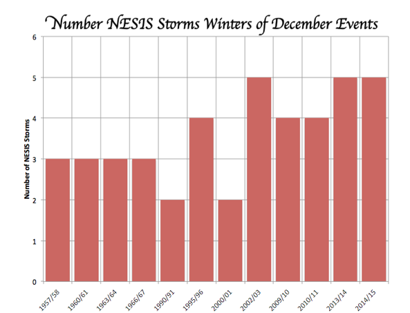 Weather Statistics Thread - Page 11 Screen10