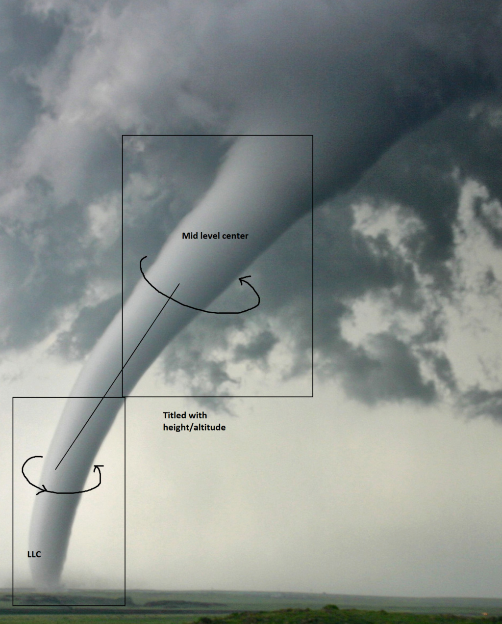 Tropical Storm HENRI: Discussions and Observations Ya_ya11