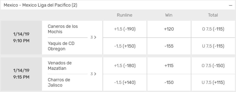 Who ya got? 2018-19 gambling thread - Page 17 Mehico10