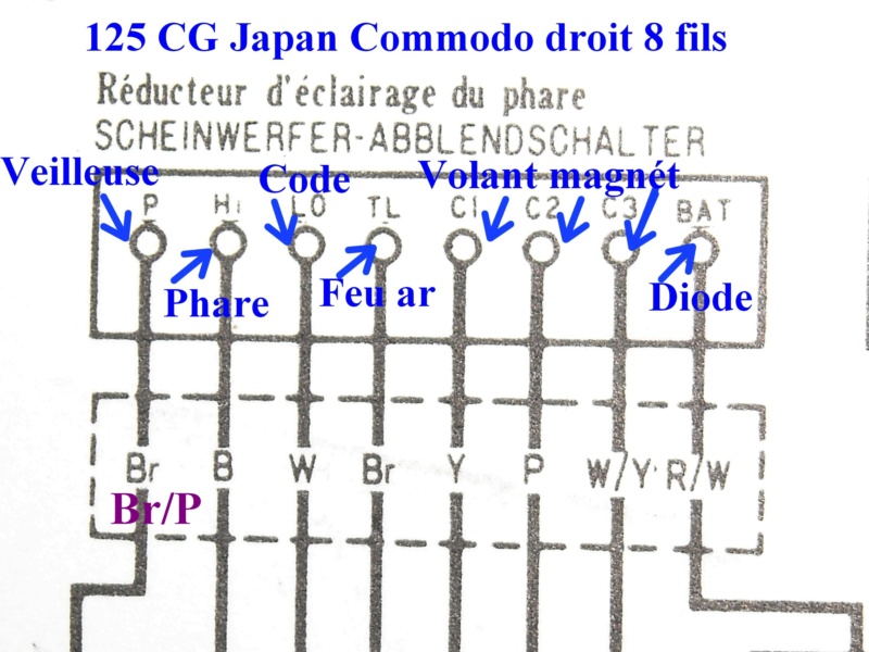 Nouvelle vie pour une CG qui le valait bien . - Page 2 Commod16