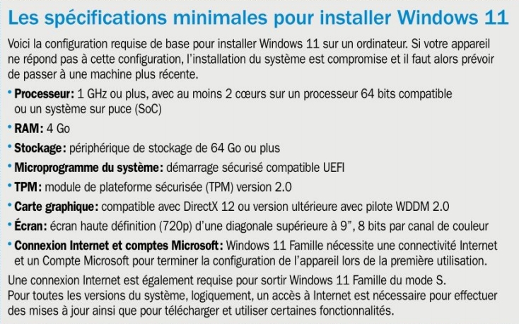 Windows 11 - Page 3 Sans_152