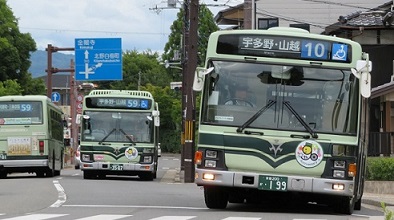  京都市バス/ 京都バス 導入年度別車