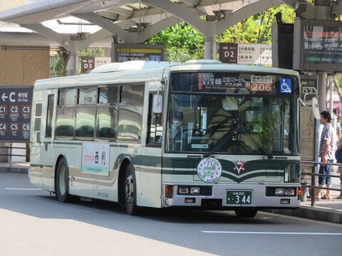 都市・地域交通年報 | 一般財団法人 運輸総合研究所