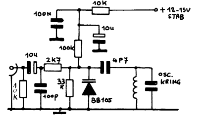 FM Transmitter V8 Modula10