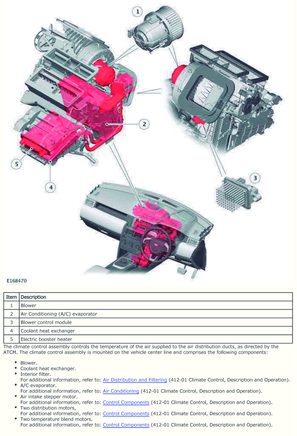 Resistencia motor ventilación 120