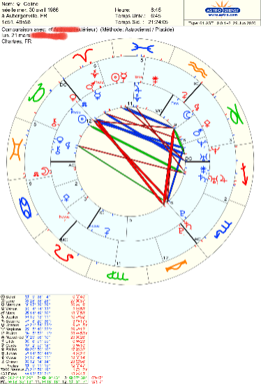 Conjonction ascendant - Page 2 20200610