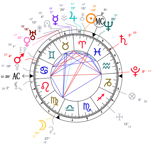 Aide astro pour mon fils svp - Page 5 Astro206