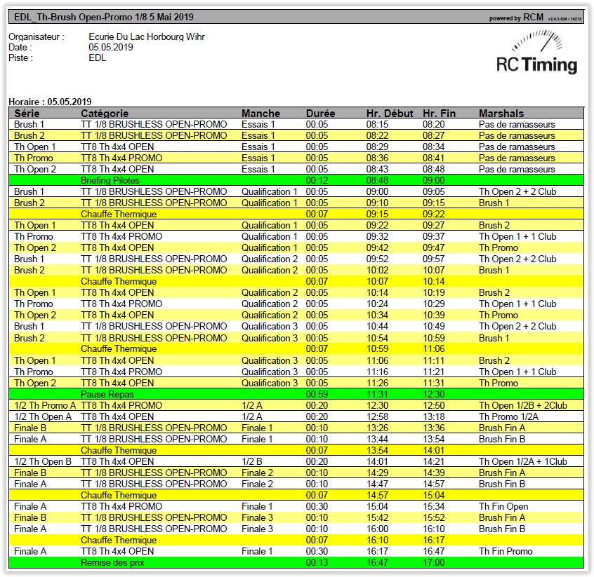 EDL Course ligue Thermique et Brushless Open/Promo du 05 Mai 2019 Edl_th11