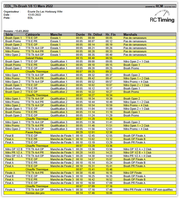 EDL course Grand-Est Thermique & Electrique Open/Promo du 13 Mars 2022 Timing14